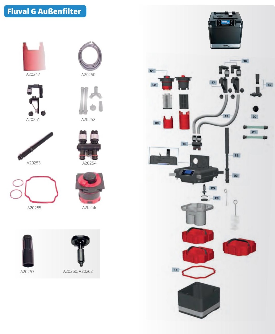 Fluval G Au&szlig;enfilter Ersatzteile